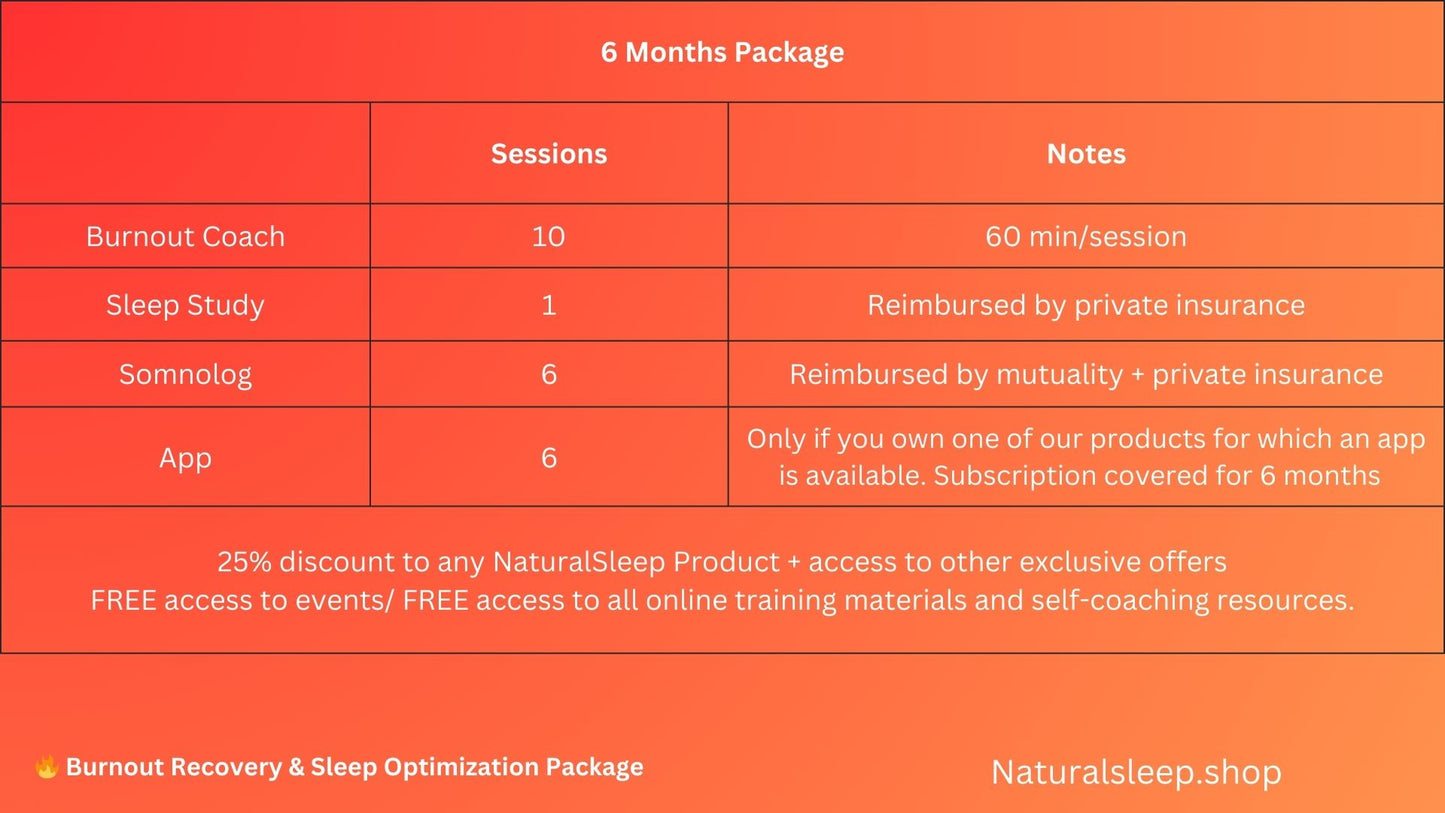 🔥 Burnout Recovery & Sleep Optimization Package - NaturalSleep.shop