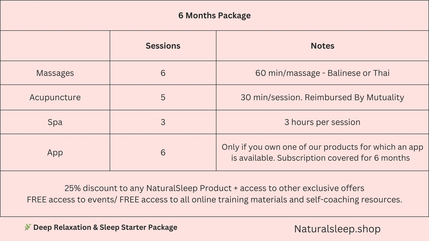 ๐ฟ Deep Relaxation & Sleep Starter Package - NaturalSleep.shop