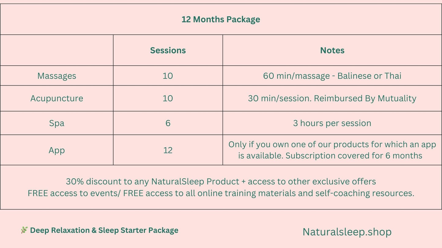 🌿 Deep Relaxation & Sleep Starter Package - NaturalSleep.shop