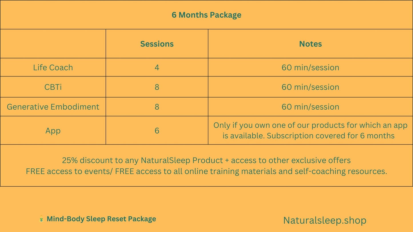 🧘♂️ Mind-Body Sleep Reset Package - NaturalSleep.shop