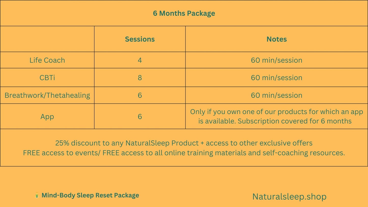 🧘♂️ Mind-Body Sleep Reset Package - NaturalSleep.shop