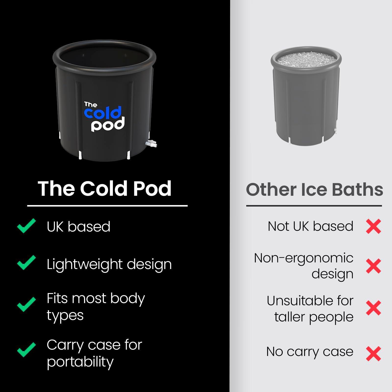 The Cold Pod Ice Bath Tub | 320L Cold Plunge Tub | Cold Water Therapy Tub for Recovery & Cold Plunge | Portable Ice Bath Plunge Pool For Adults | Ice Plunge Tub For Ice Baths |Cold Tub | Ice Tub & Lid - Natural Sleep