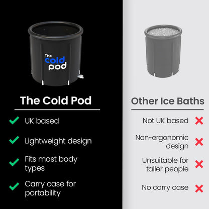 The Cold Pod Ice Bath Tub | 320L Cold Plunge Tub | Cold Water Therapy Tub for Recovery & Cold Plunge | Portable Ice Bath Plunge Pool For Adults | Ice Plunge Tub For Ice Baths |Cold Tub | Ice Tub & Lid - Natural Sleep