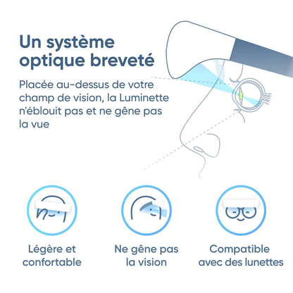 Luminette 2 Lunettes de luminothérapie (Version 2024) - Lampe de Luminothérapie Portable pourle Blues Hivernal et les Troubles du Sommeil - Déjà Plus de 250.000 Utilisateurs Satisfaits - Natural Sleep