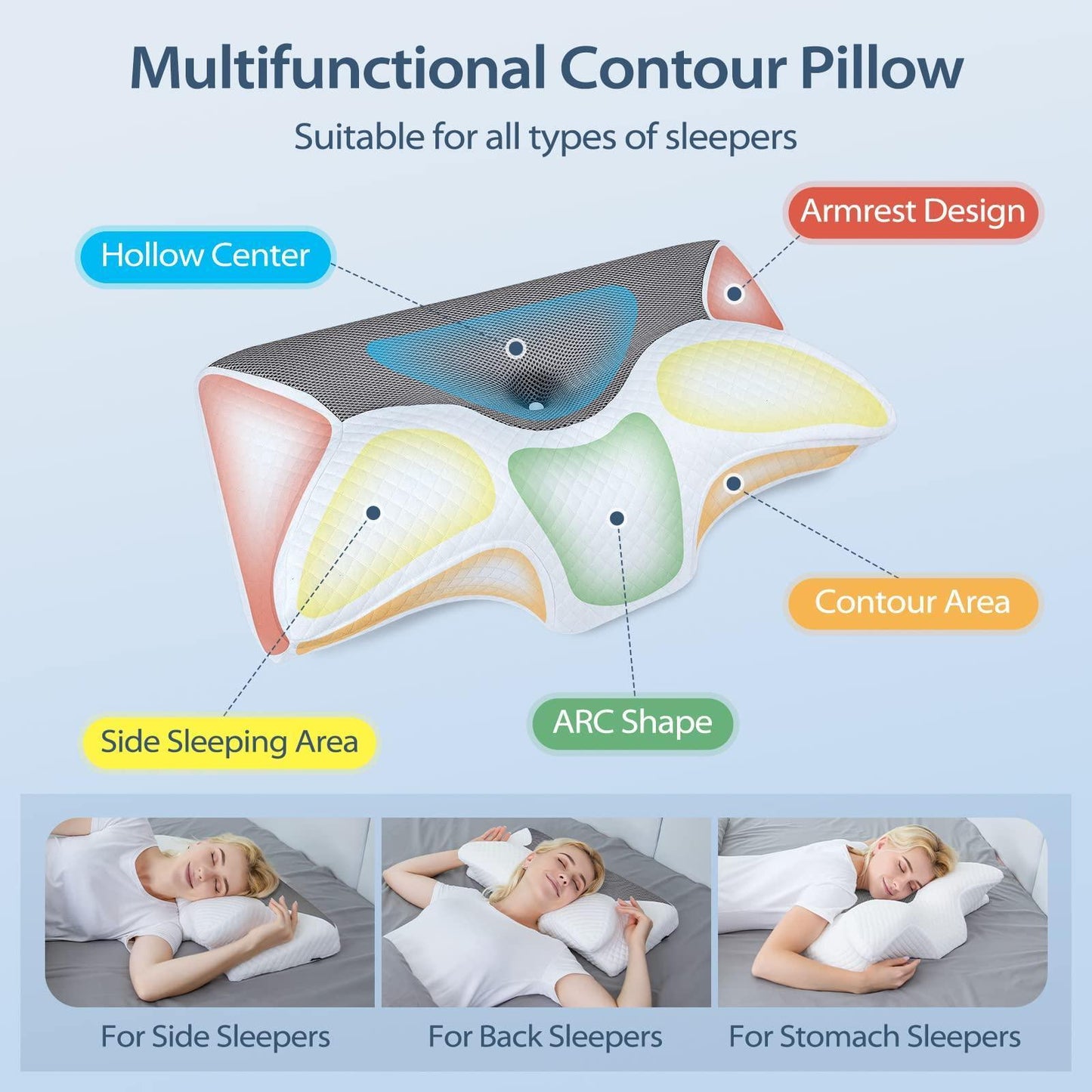 HOMCA Almohada Cervical de Espuma Viscoelastica, Almohada Ortopedica para Soporte de Cuello, Almohadas Ergonómico para Dormir de Lado y Boca Arriba, Gris - Natural Sleep