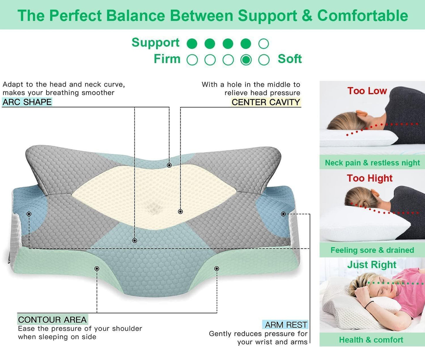 Elviros Cervical Contour Memory Foam Pillow for Neck Pain Orthopedic Neck Pillow for Shoulder Pain Ergonomic Head Neck Support Pillow for Side/Back/Stomach Sleepers with Removable Cover (Grey) - Natural Sleep