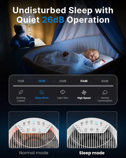 Smart Air Purifier - Natural Sleep