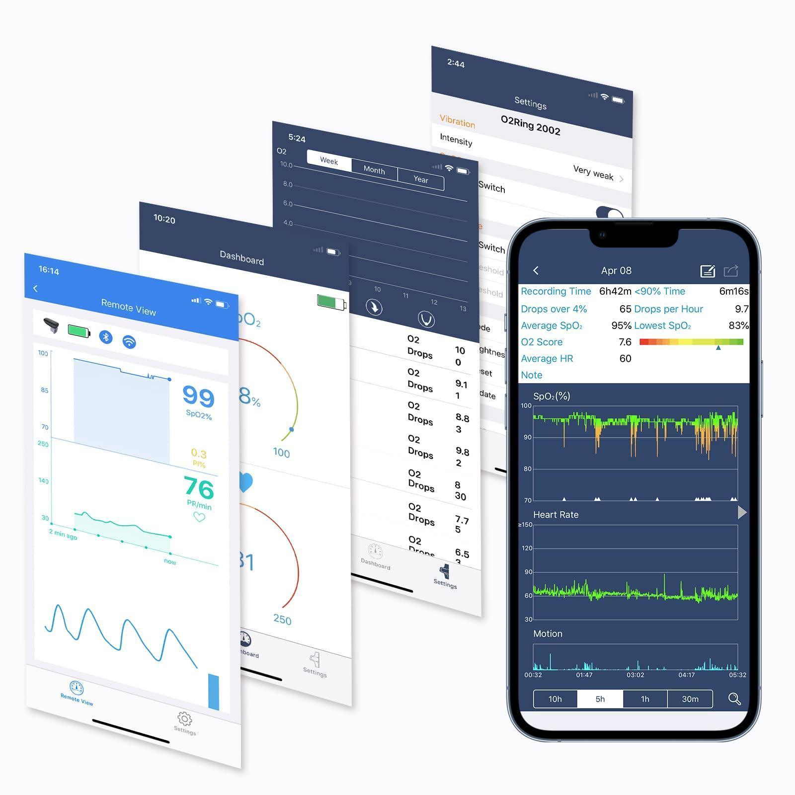 Pulse Oximeter Approved UK, 72 hr Battery Life Sleep Monitor with Bluetooth, Wrist Oxygen Monitor Finger Adults,Portable Blood Oxygen Monitor with Free APP&PC Report - Natural Sleep