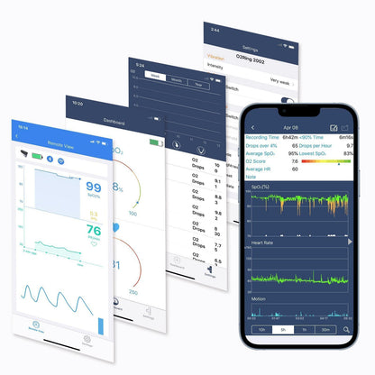 Pulse Oximeter Approved UK, 72 hr Battery Life Sleep Monitor with Bluetooth, Wrist Oxygen Monitor Finger Adults,Portable Blood Oxygen Monitor with Free APP&PC Report - Natural Sleep