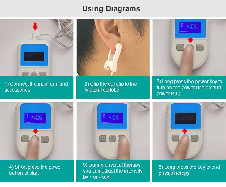 Insomnia device improves sleep artifact and helps sleep - Natural Sleep