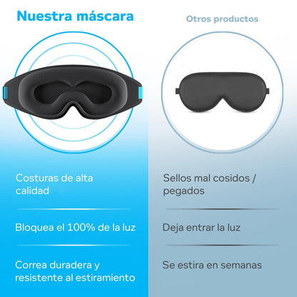 MyHalos Mask Antifaz para Dormir – Antifaz para Dormir Mujer y Hombre Modelo 2022 – Antifaz para Dormir Ojos Sin Presión – Antifaz Dormir con Bolsa de Almacenamiento - Viajes, Yoga, Vendaje de Ojos - Natural Sleep