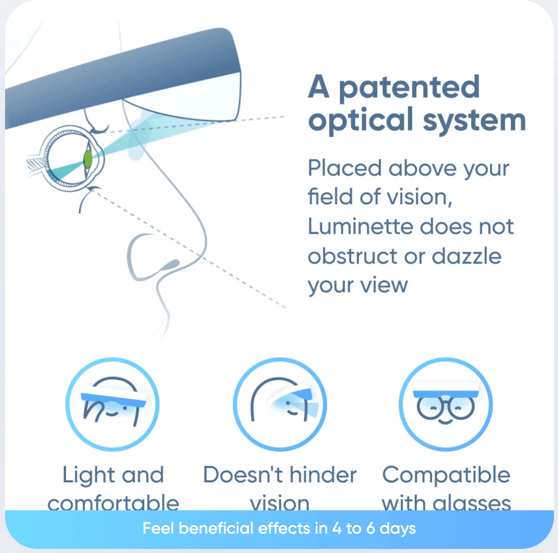 Luminette 3 Light Therapy Glasses - Natural Sleep