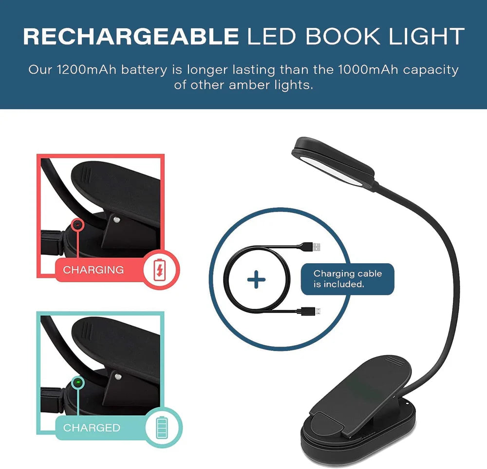 NoBlue Amber Book Light - Natural Sleep