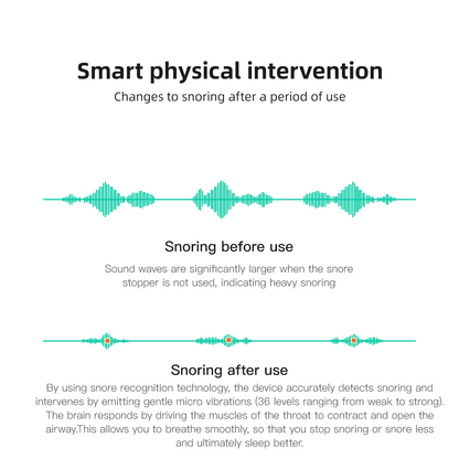 24 Hours Bluetooth Anti-snoring Device Charge Snore Earset Snore Stopper Sleeping Aid Snoring Analyzes Sleep Datas Good Sleep - Natural Sleep