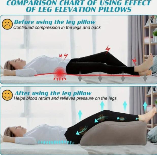 Inflatable Leg Pillow Wedge Pillow Knee Relaxation Relieve Fatigue - Natural Sleep