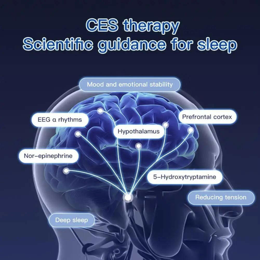 CES Sleep Aid Electrotherapy Device - Natural Sleep